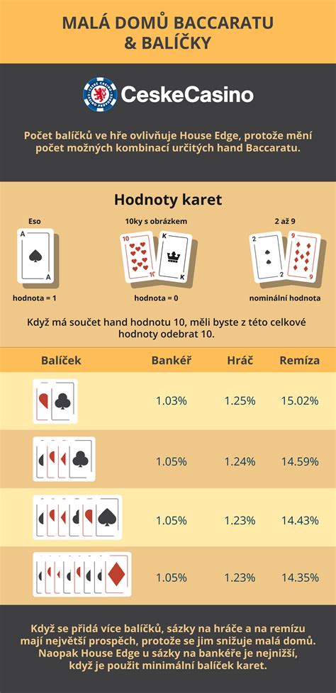 baccarat pravidla